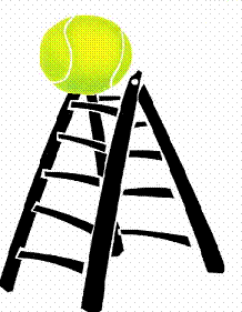 Tennis Ladder Player's Edge School
